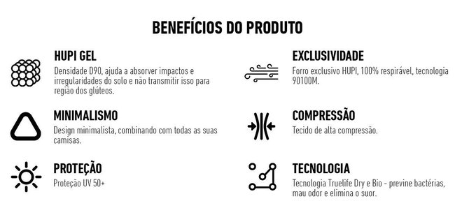 Bermuda de Ciclismo HUPI EVO Unissex