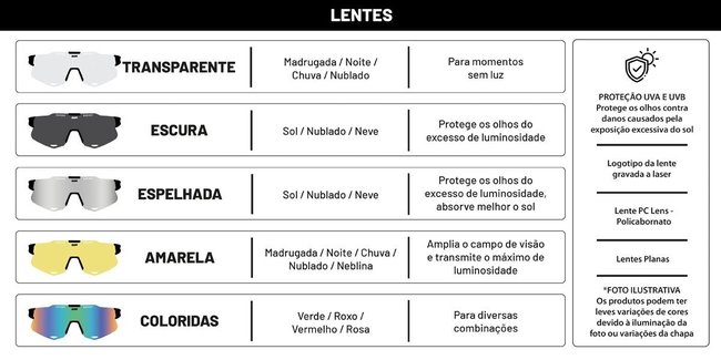 Lente Extra Bari Preto