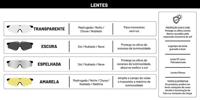 Lente Extra Noronha Preto