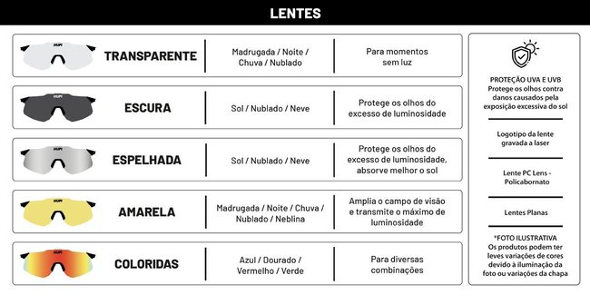 Lente Extra Angliru Transparente