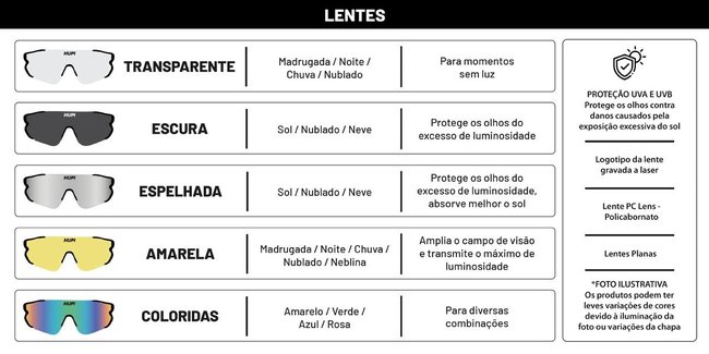 Lente Extra Bornio Verde Espelhado