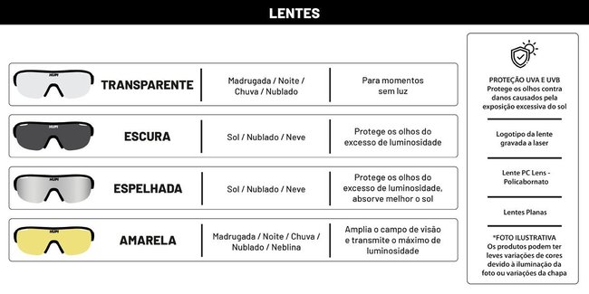 Lente Extra Espelhado Pacer