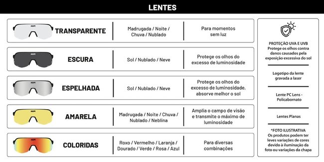 Lente Extra Azul Espelhado