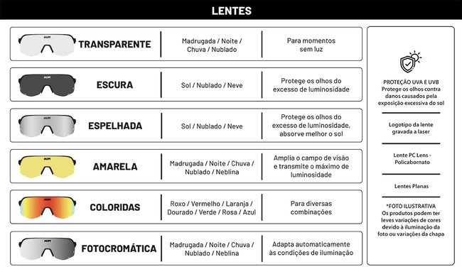 Lente Extra Huez Fotocromática