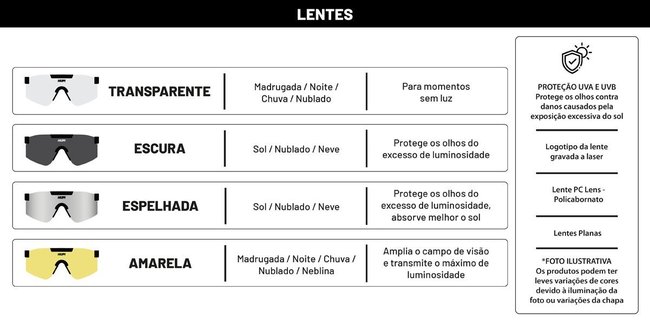 Lente Extra - Óculos de Sol Preto Maverick