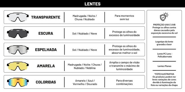 Lente Extra Tunder Amarelo