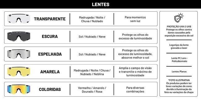 Lente Extra Vapor Amarelo