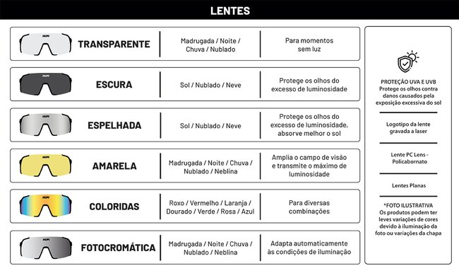 Óculos de Sol HUPI Andez Preto - Lente Fotocromática