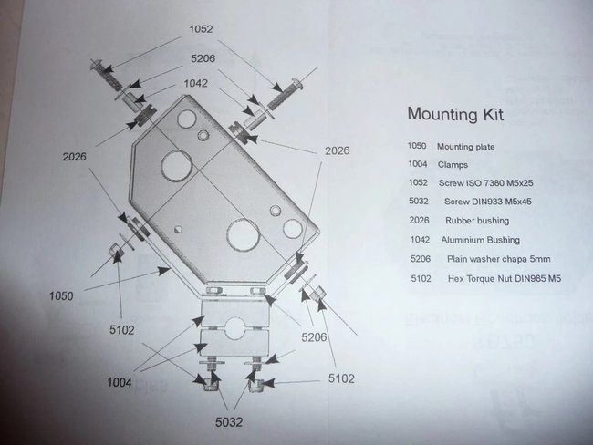 Roadbook RB750 Rally F2R