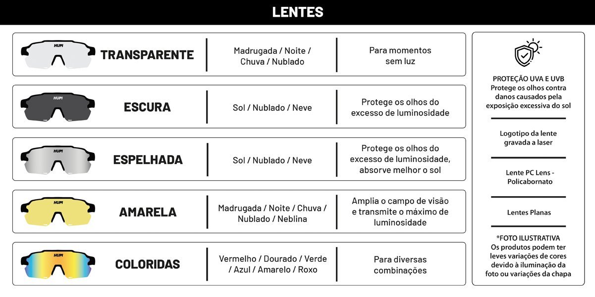 Óculos de Sol HUPI Aspen Armação Preto e Verde Lente Verde Espelhado