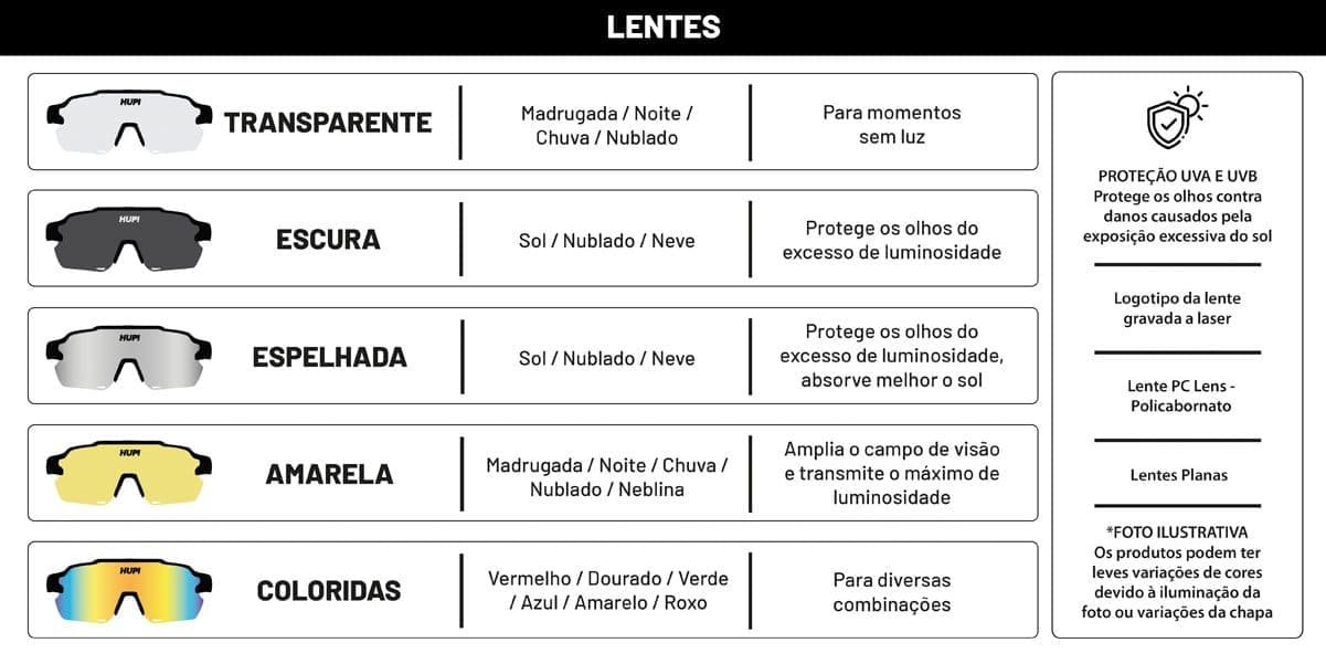 Óculos de Sol HUPI Vapor Holográfico - Lente Cinza Espelhado Óculos de Sol HUPI Vapor Holográfico - Lente Cinza Espelhado