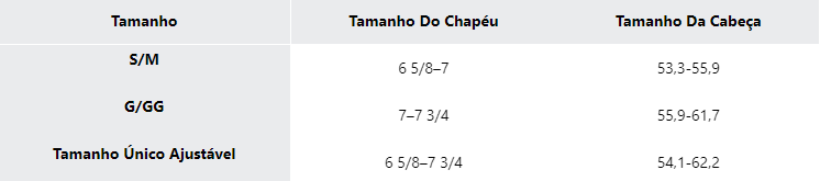 Chapéu Columbia Coolhead II Zero Booney Lack Cinza