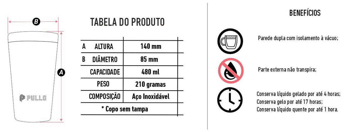 Copo Térmico Pullo Fun 480ML Cinza Copo Térmico Pullo Fun 480ML Cinza