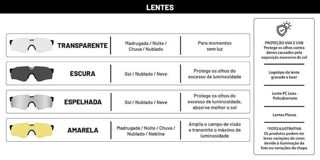 Lente Extra - Óculos de Sol Fuego Cinza Espelhado Lente Extra - Óculos de Sol Fuego Cinza Espelhado