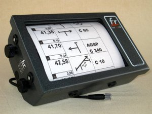 Roadbook RB750 Rally F2R