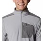 Jaqueta Columbia Klamath Range Full Zip Sport Masculina Cinza
