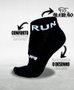 Kit 02 Pares Meia Corrida HUPI Pro Running 21K 36-42