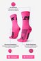 Meia HUPI 21k Rosa Neon